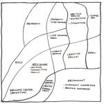 Process 15