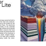 Kimberlite Slides