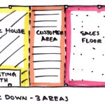 SPACE BREAKDOWN 1